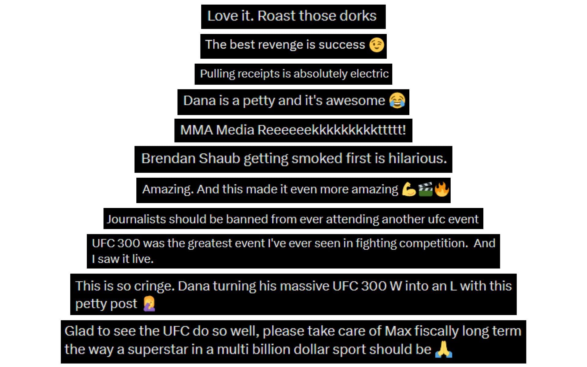 Credits: Dana White on X